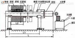 海南海口板框式压滤机工作原理介绍